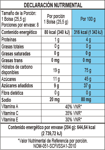 Berries ’n Cherries Ingredients List